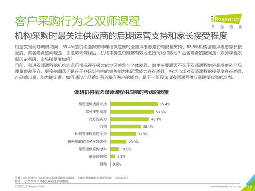 艾瑞咨询 2019年中国k12教育to b行业研究报告 